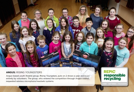 Repic 10k Giveaway - Grimsby