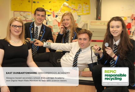 Repic 10k Giveaway - East Dunbartonshire